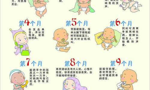 天津格林国际幼儿园学费-人体结构几何体速写、一亩桃树能产多少桃胶 -康妇炎胶囊化瘀行滞是什么意思网